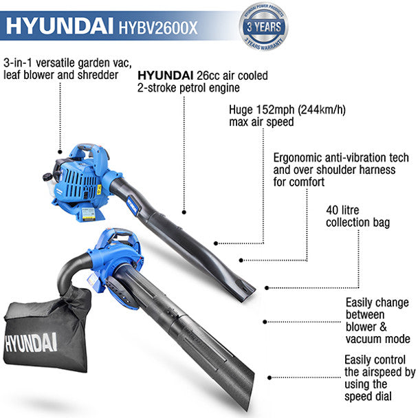 Hyundai HYBV2600X 26cc 3-in-1 Petrol Leaf Blower, Garden Vac & Shredder