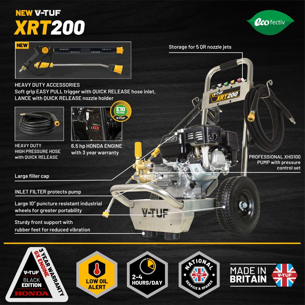 V-TUF TORRENT XRT200 6.5HP Petrol Pressure Washer with Honda Engine 2755psi, 190Bar, 12L/min Pump