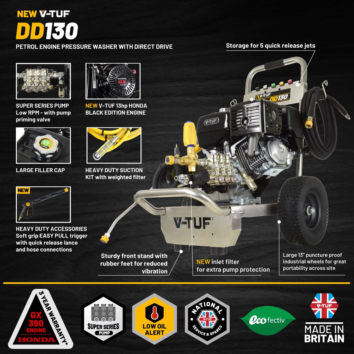 V-TUF DD130 15L/min Industrial 13HP Honda Driven Petrol Pressure Washer 4350psi & 300Bar