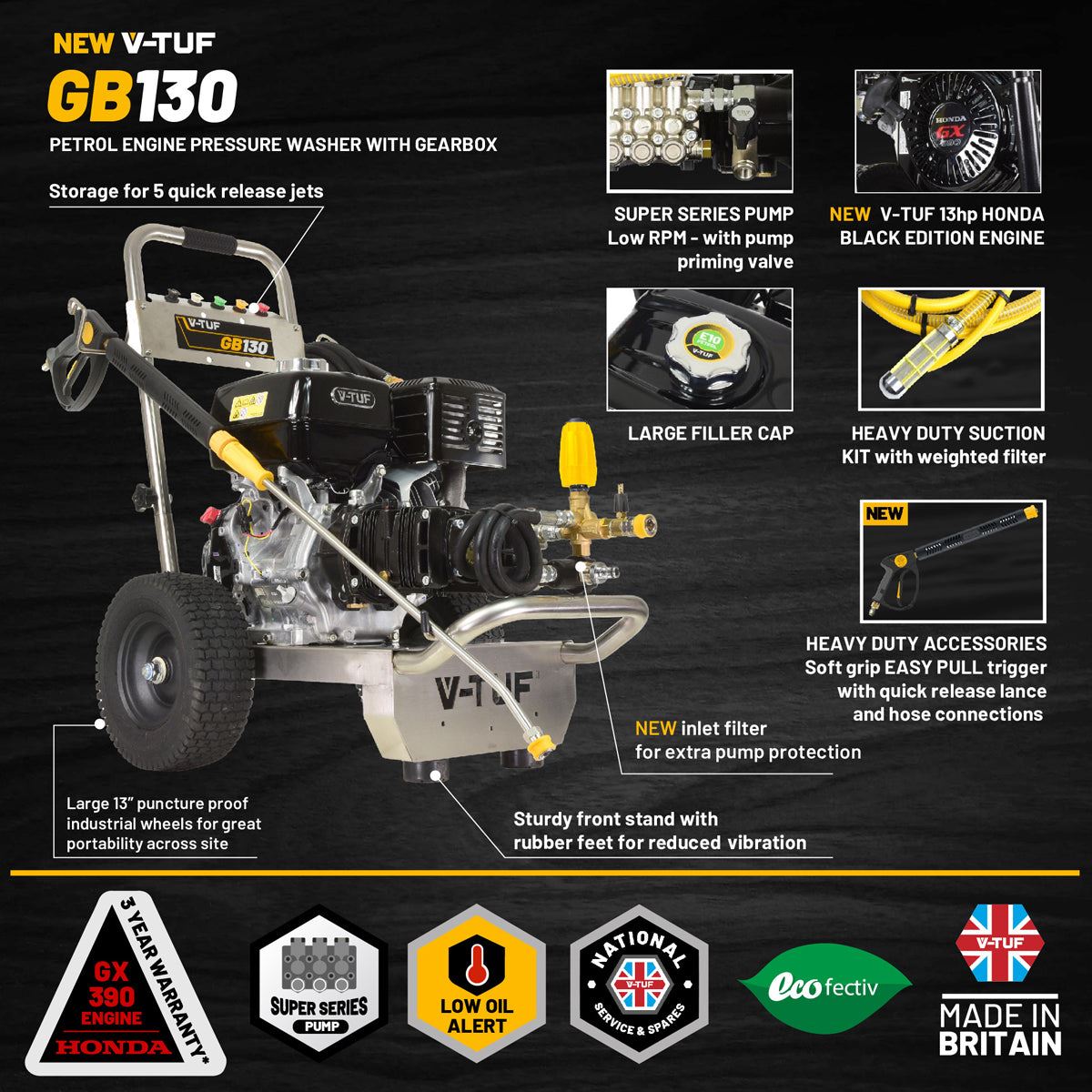 V-TUF GB130 15L/min Industrial 13HP Gearbox Driven Honda Petrol Pressure Washer 3630psi & 250Bar