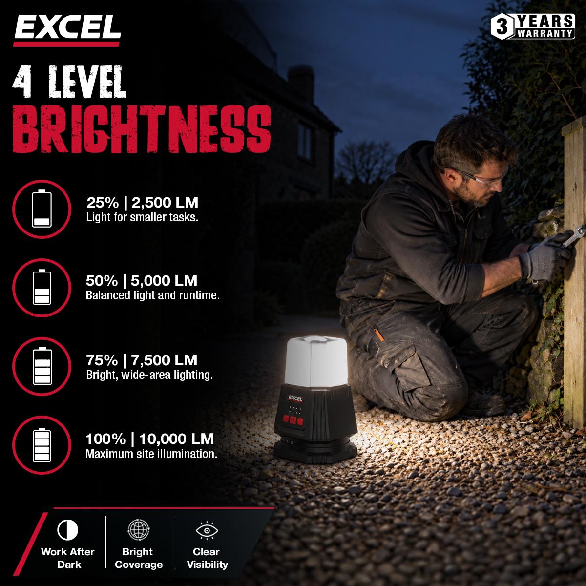 Excel 18V/240V 10000 Lumens Hybrid 360° Site Light