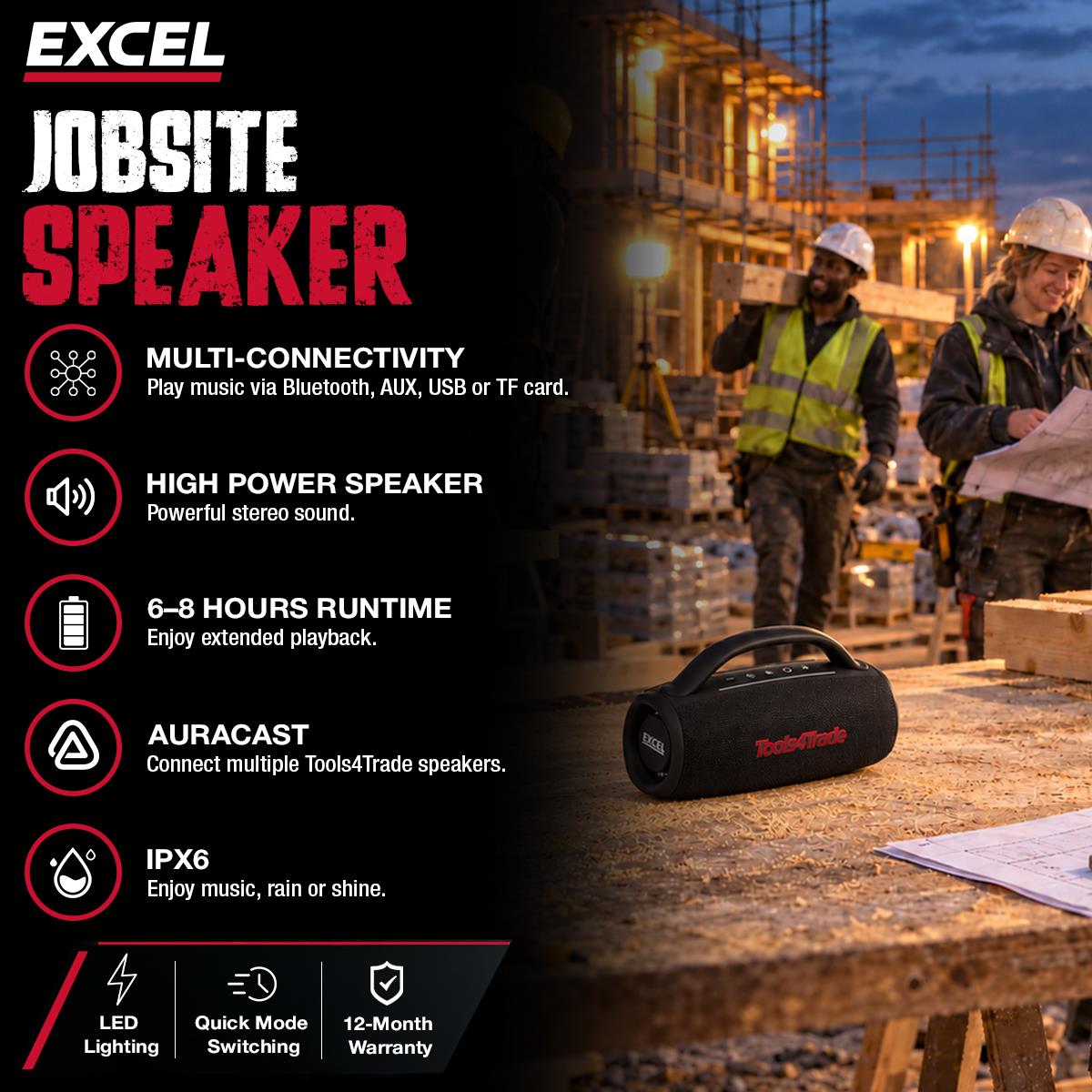Excel Jobsite Bluetooth Speaker 40-70W IPX6 Waterproof with Auracast
