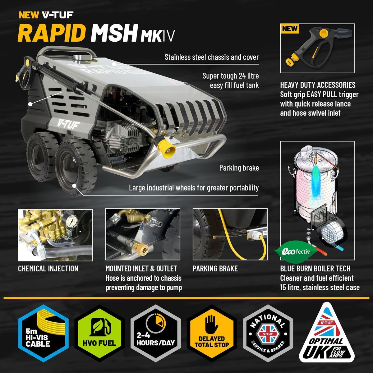 V-TUF RAPIDMSH110V 8L/min Professional Hot Water Industrial Mobile Pressure Washer 100Bar