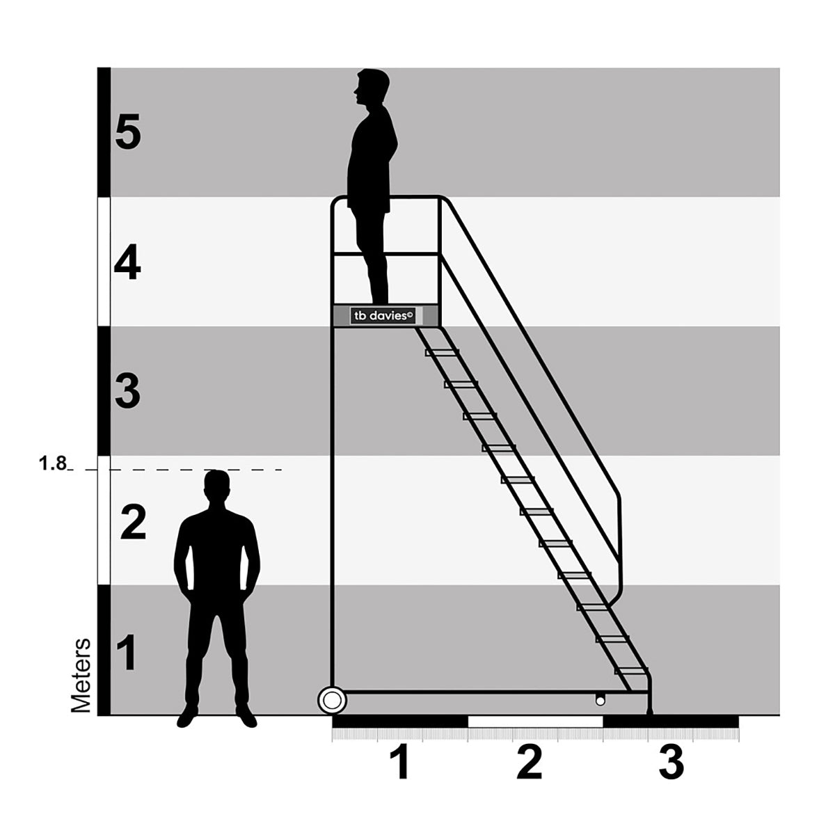 TB Davies 4 Tread Anti-Slip HD Steel Professional Mobile Step Durable & Safe Access 2020-004