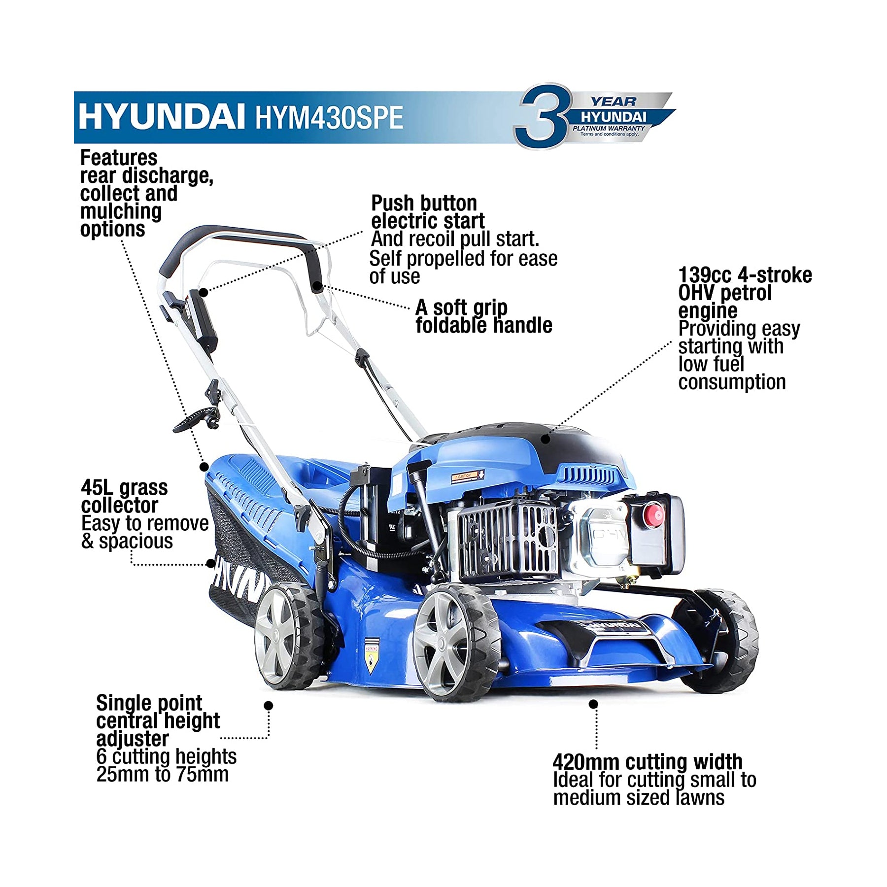 Hyundai HYM430SPE 42cm Self-Propelled Petrol Lawnmower 139cc Engine Electric Start, Rear Discharge & Mulching