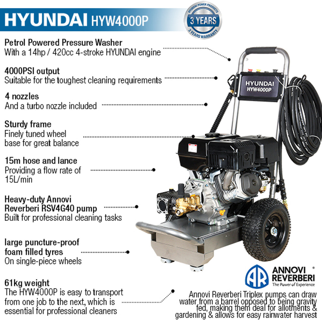 Hyundai HYW4000P Petrol Pressure Washer 420cc Engine, 15L/Min Flow & AR Pump for Powerful Cleaning