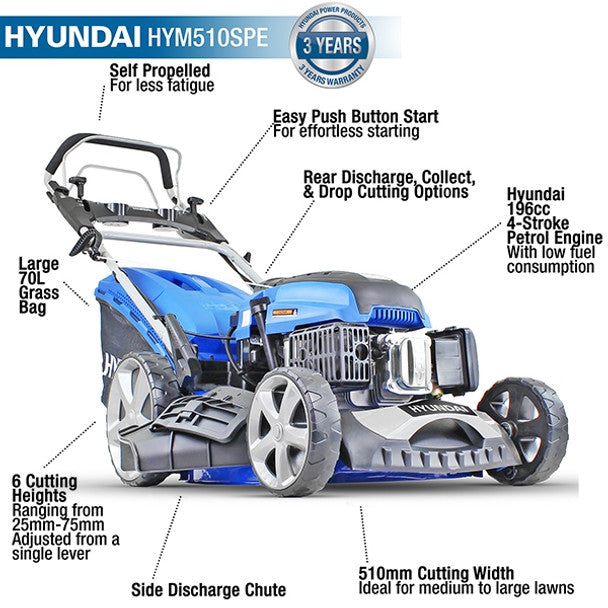 Hyundai HYM510SPE 51cm Self-Propelled Petrol Lawnmower, 196cc Engine, Electric Start, Rear & Side Discharge