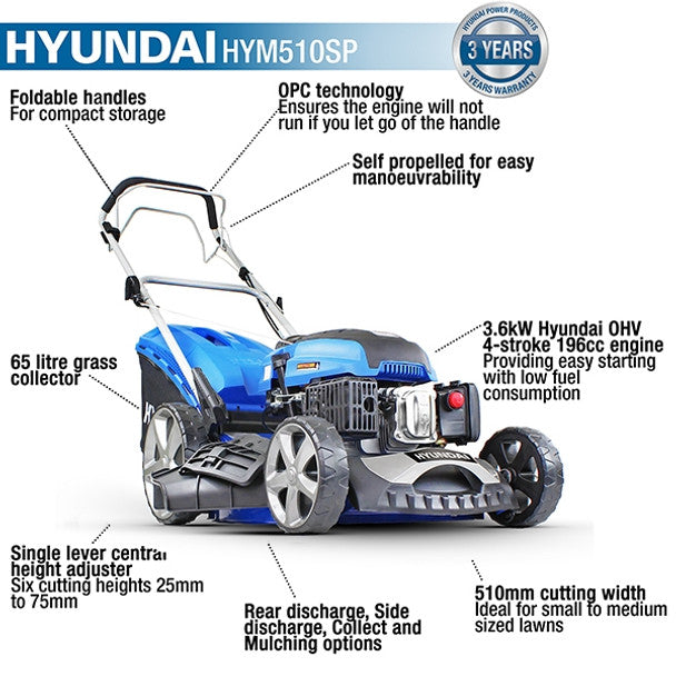 Hyundai HYM510SP 51cm Self-Propelled Petrol Lawnmower, Mulch, Rear & Side Discharge, Hose Connector