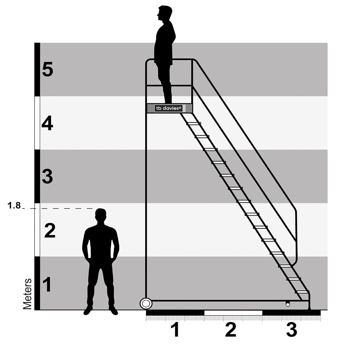 TB Davies 13 Tread Anti-Slip HD Steel Professional Mobile Step Durable & Safe Access 2020-013