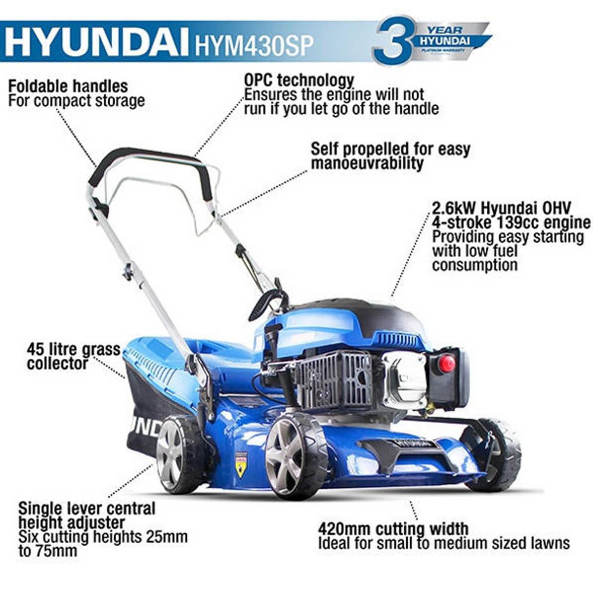 Hyundai HYM430SP 43cm Self-Propelled Petrol Lawnmower 139cc Engine, 25-75mm Cut & Rear Discharge