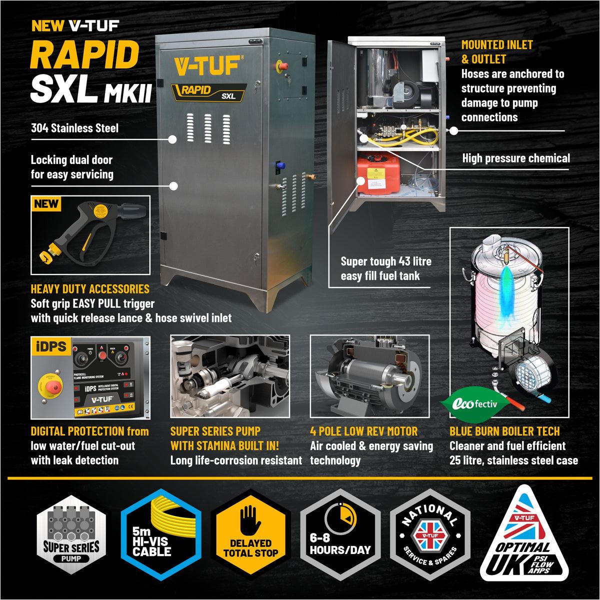 V-TUF RAPIDSXL415-21 Hot Pressure Washer 21 L/min & 150 Bar Diesel Fired Boiler 415V