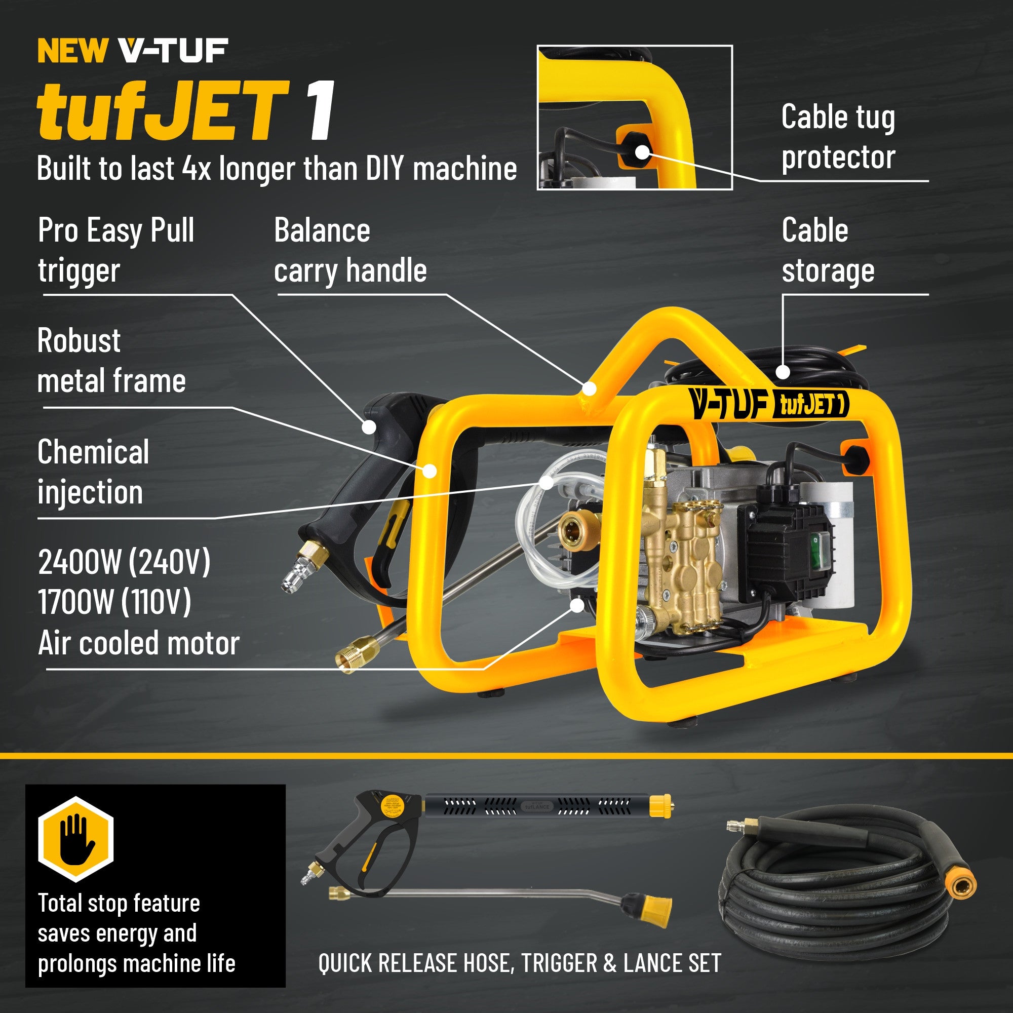 V-TUF TUFJET1-110V 100 Bar Professional Electric Pressure Washer 8L/Min