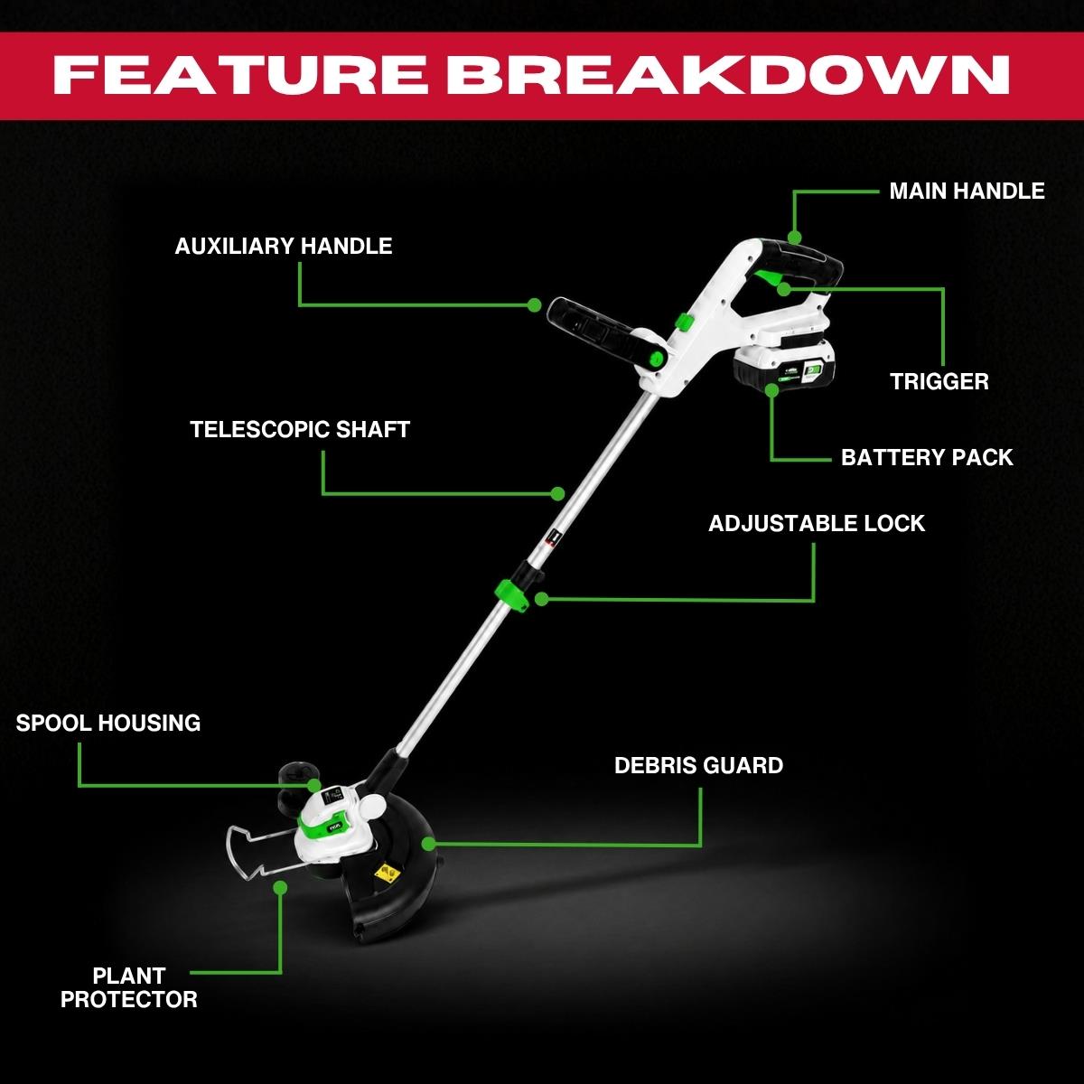 Excel 20V Cordless 12