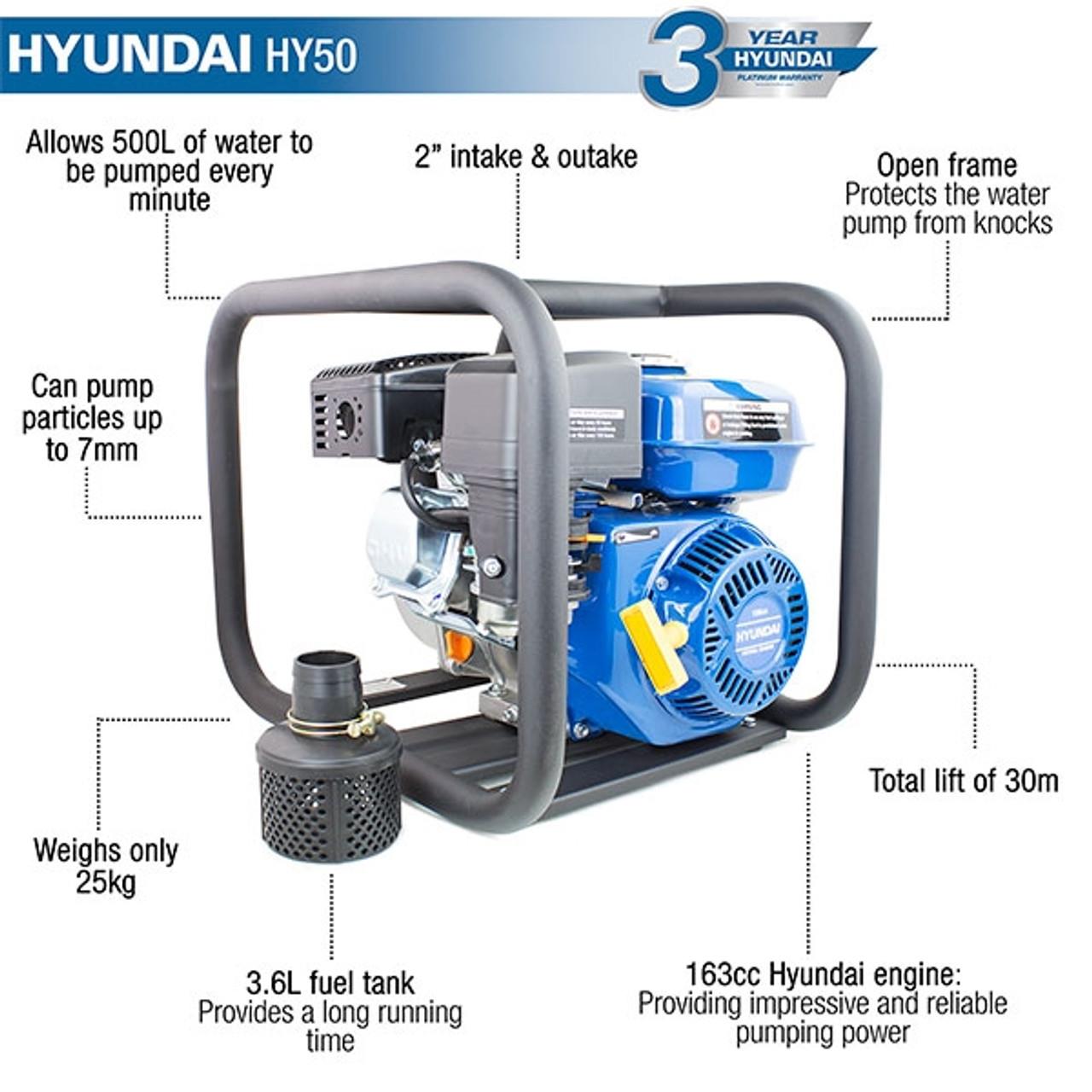 Hyundai HY50 163cc Petrol Water Pump 3.6L