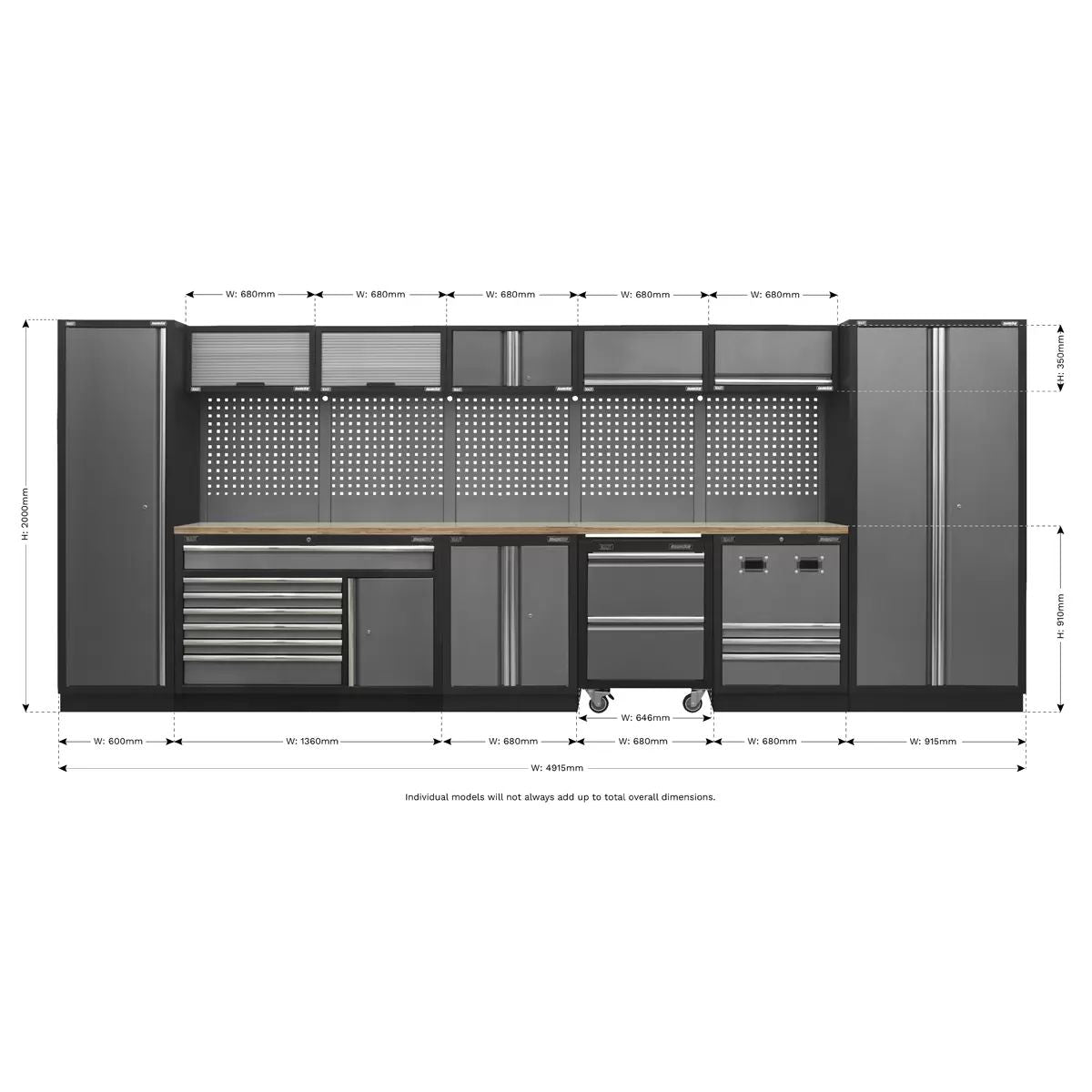 Sealey APMSSTACK16W Superline PRO 4.9m Storage System Pressed Wood Worktop