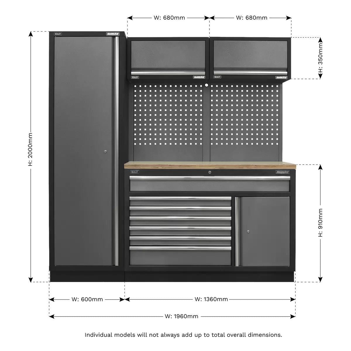 Sealey APMSSTACK09W Superline Pro 1.96m Storage System Pressed Wood Worktop