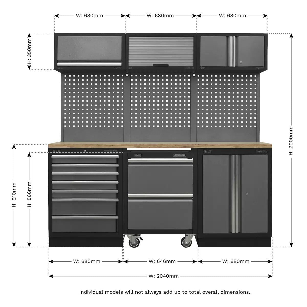 Sealey APMSSTACK12W 2.04m Storage System Pressed Wood Worktop