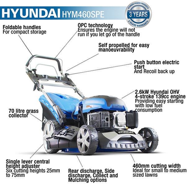 Hyundai HYM460SPE 46cm Electric-Start Self-Propelled Petrol Lawnmower Mulch, Rear & Side Discharge
