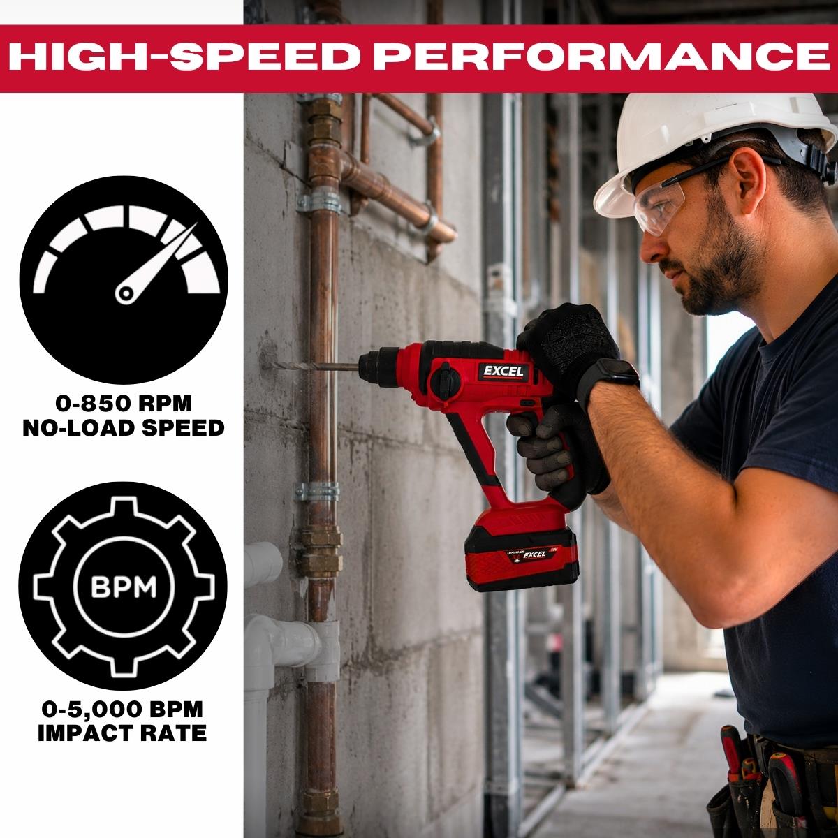Excel 18V SDS+ Cordless Rotary Hammer Drill with 2 x 4.0Ah Battery & Dual Port Charger