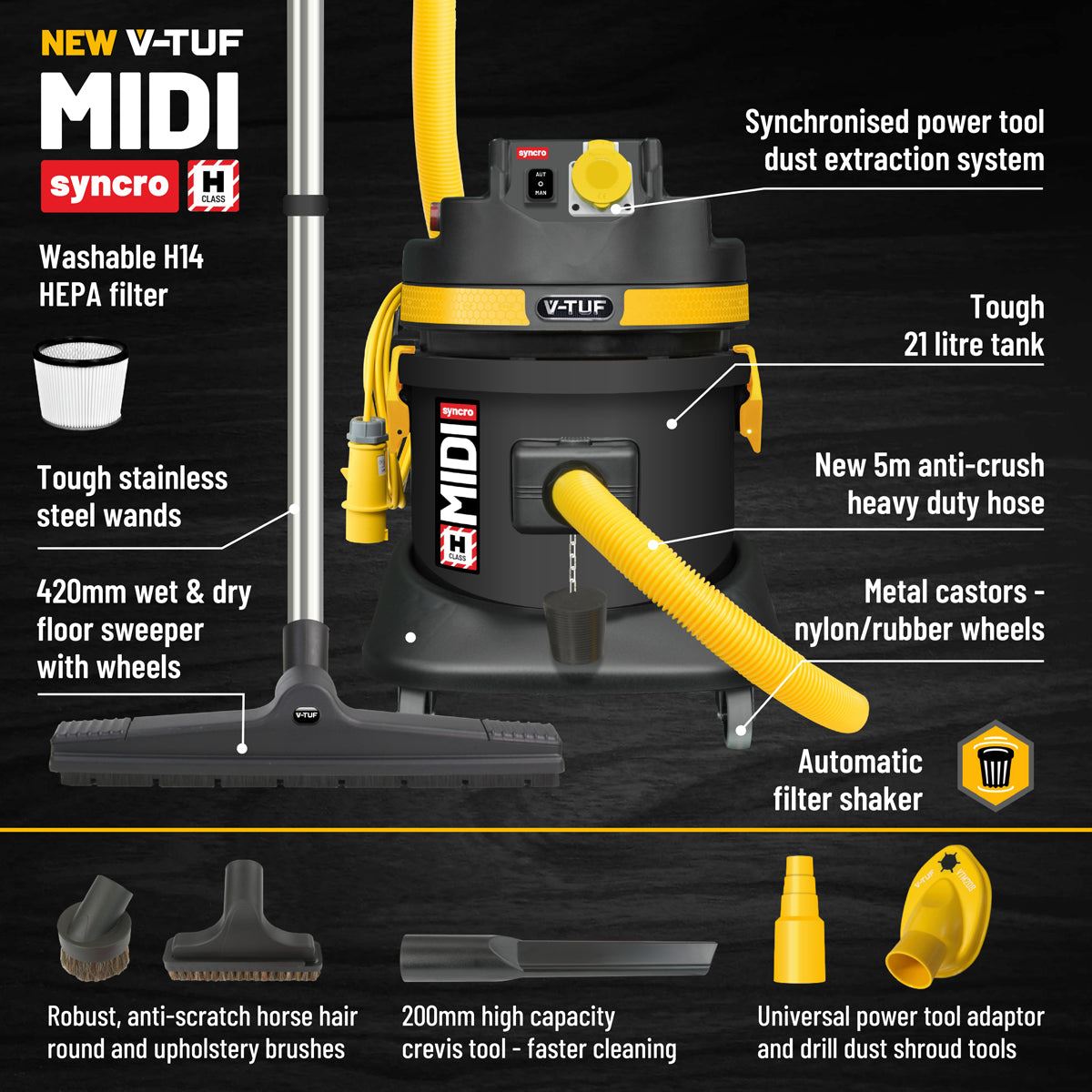 V-tuf MIDIS110 21L H-Class Industrial Dust Extraction Vacuum Cleaner with Power Take Off 110V/1400W