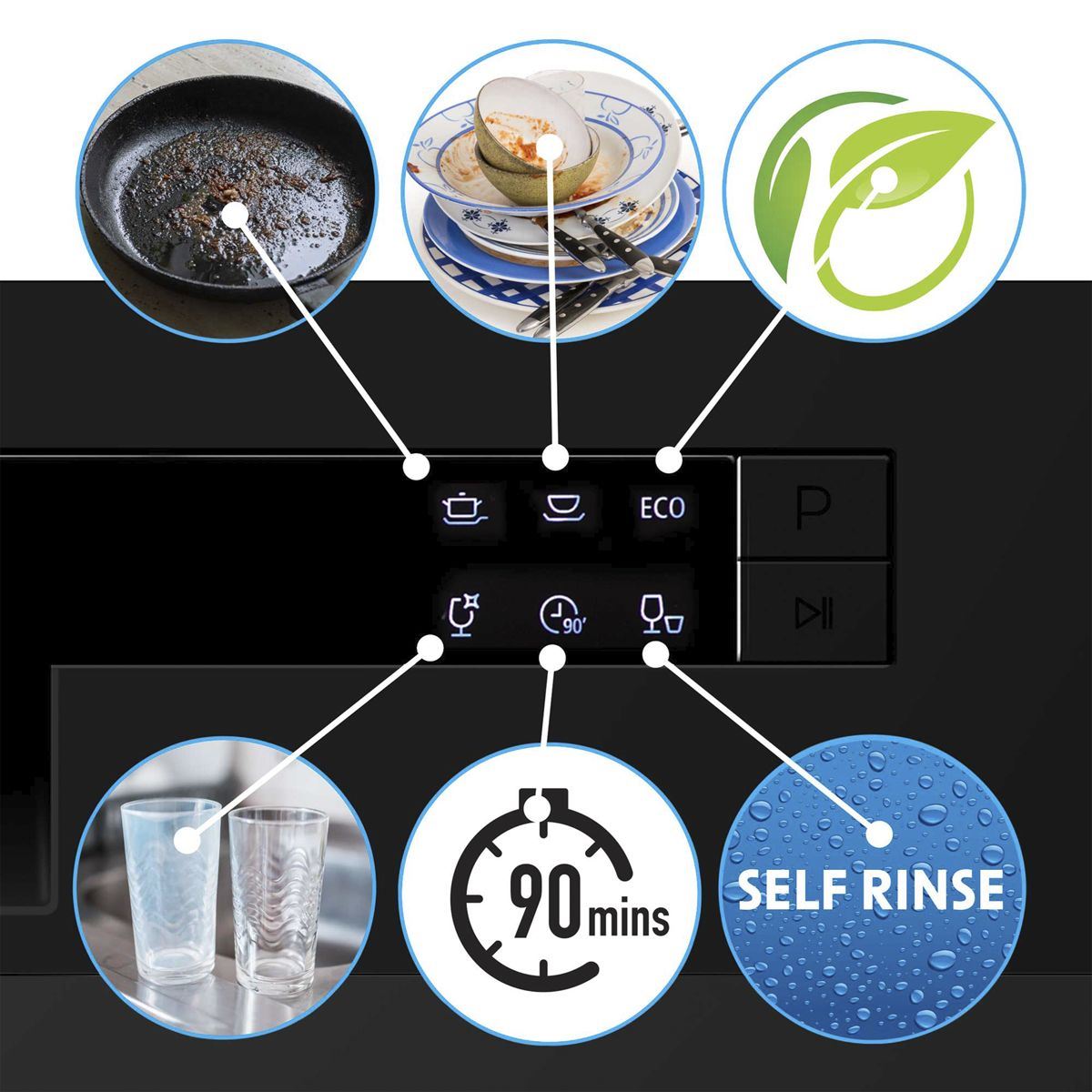 Sealey DH88 Baridi Tabletop Dishwasher 8 Place Settings 8L Capacity Black 230V/1500W