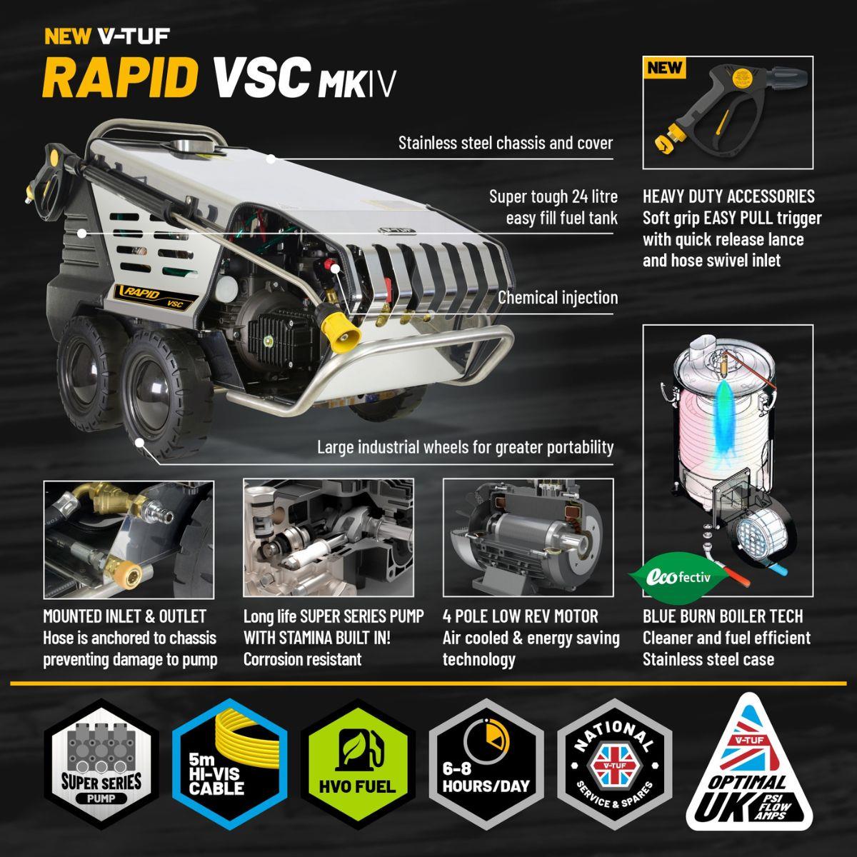 V-TUF RAPIDVSC415V Hot Water Stainless Industrial Mobile Pressure Washer 2200psi, 150Bar & 15L/min