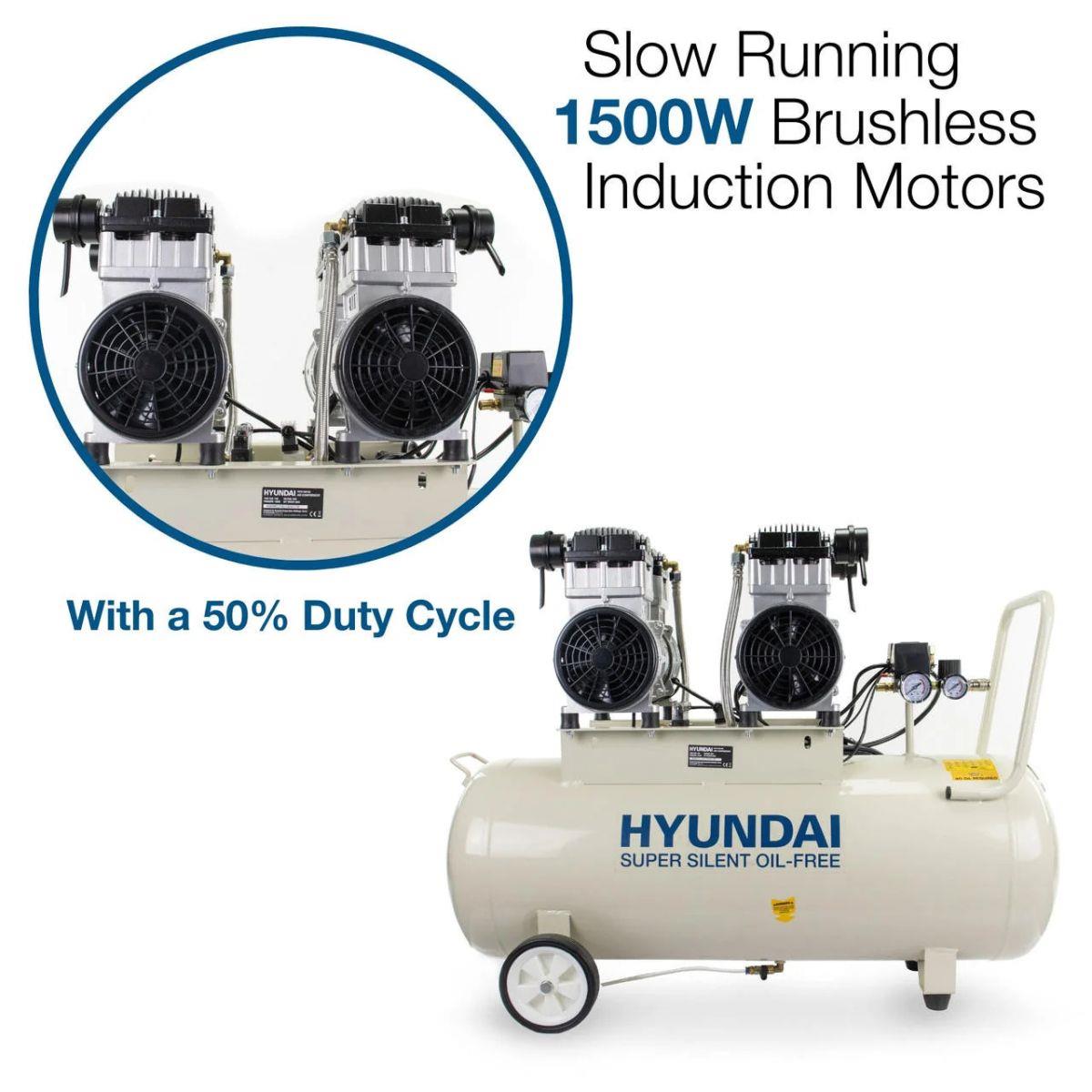 Hyundai HY2150100 100L Oil Free Low Noise Electric Air Compressor 145psi Direct Drive 1500W/230V