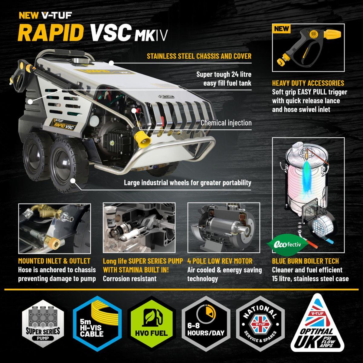 V-TUF RAPIDVSC240V Hot Water Stainless Pressure Washer 12L/min for High-Efficiency Cleaning Power