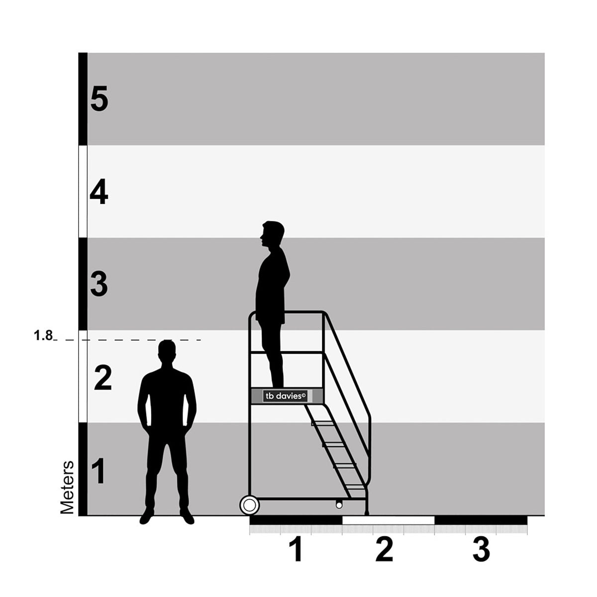 TB Davies 9 Tread Anti-Slip HD Steel Professional Mobile Step Durable & Safe Access 2020-009