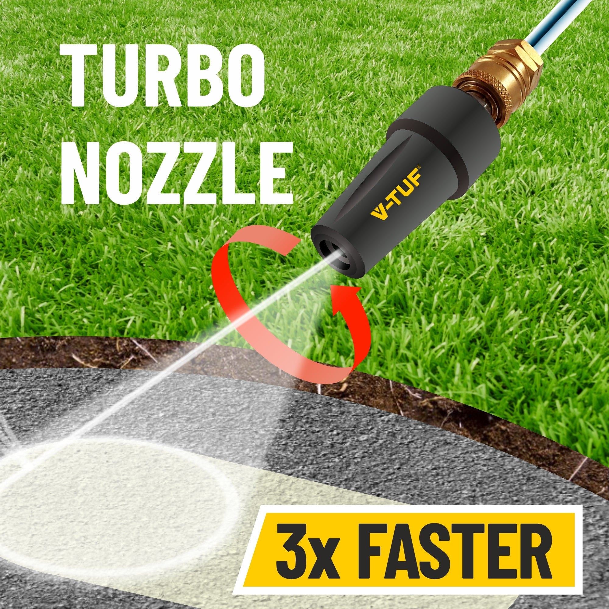 V-TUF V5-240V High Performance Electric Pressure Washer 2400psi, 165 Bar, 7.2L/min