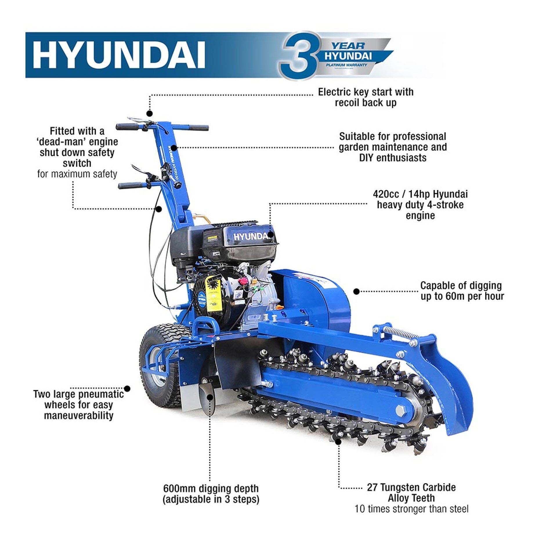 Hyundai HYTR150 420cc 14hp Petrol Trencher, Recoil Start & 600mm Depth