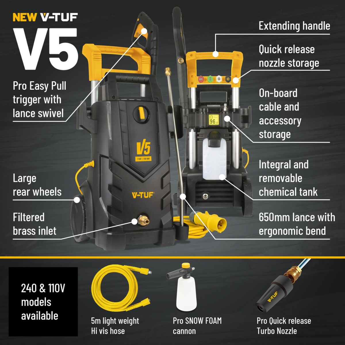 V-TUF V5110X2 High Performance Electric Pressure Washer 2200psi, 150 Bar, 6L/min for Powerful Cleaning