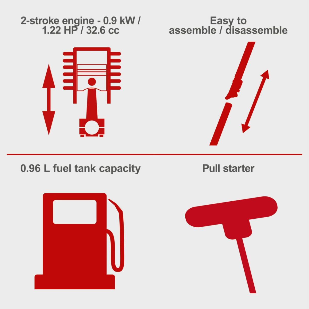 Scheppach MFH3300-4P 4-in-1 Petrol Multi-Tool 32.6 cc 1.22 HP 2-Stroke Engine