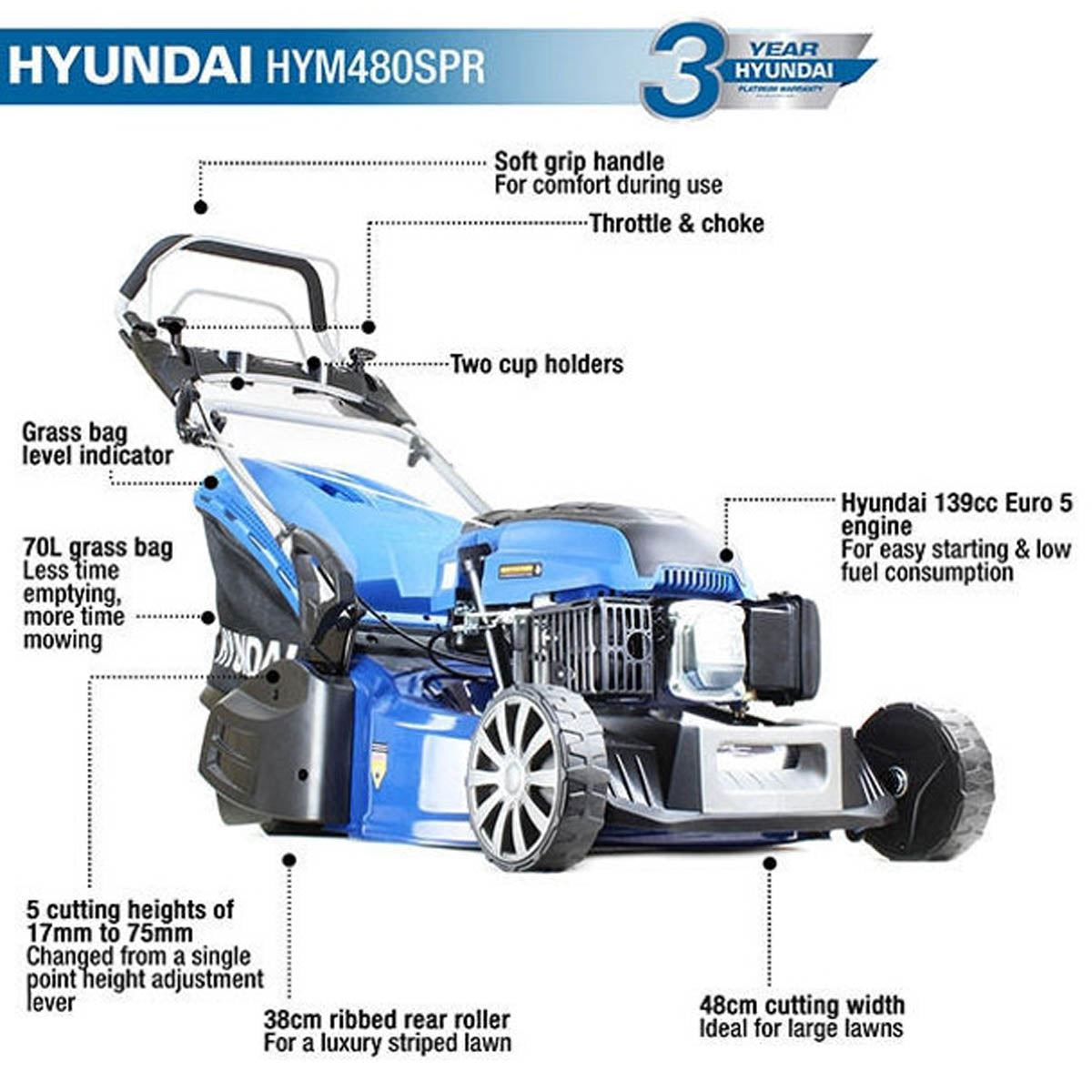 Hyundai HYM480SPR 48cm Self-Propelled Petrol Roller Lawnmower 139cc Engine & 70L Grass Catcher