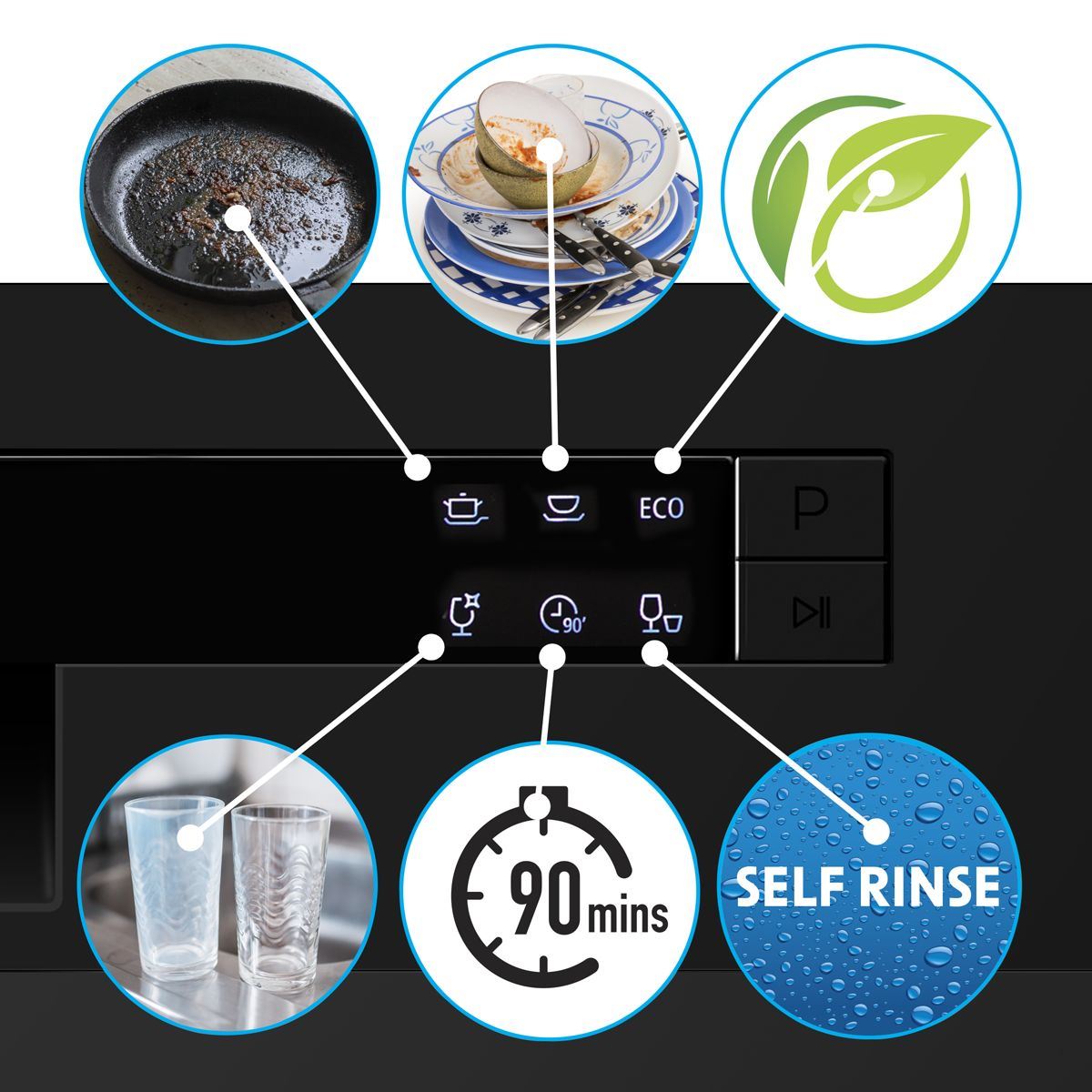 Sealey DH85 Baridi Tabletop Dishwasher 6 Place Settings 6.5L Capacity Black 230V/1280W