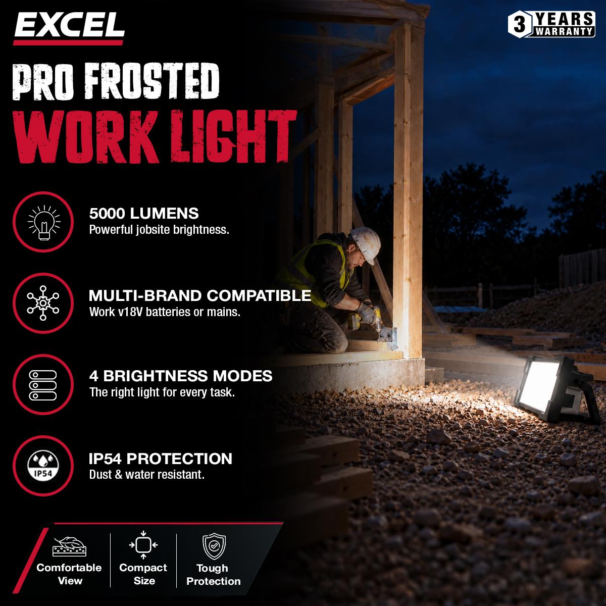 Excel 18V 5000 Lumens Pro-Frosted Flood Light Body Only