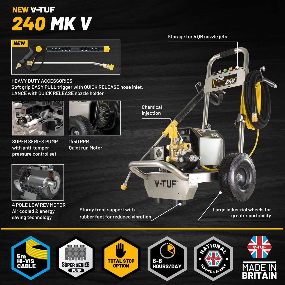 V-TUF VTUF240T Compact, Industrial, Mobile Electric Pressure Washer 1450psi, 100Bar, 12L/min 240V