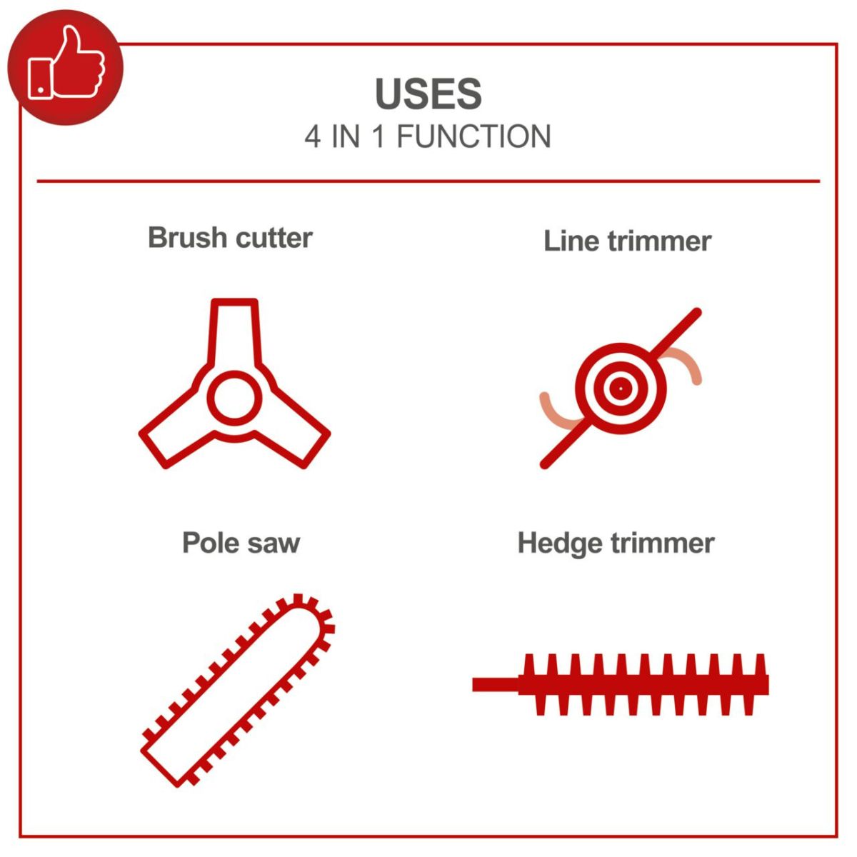 Scheppach MFH3300-4P 4-in-1 Petrol Multi-Tool 32.6 cc 1.22 HP 2-Stroke Engine