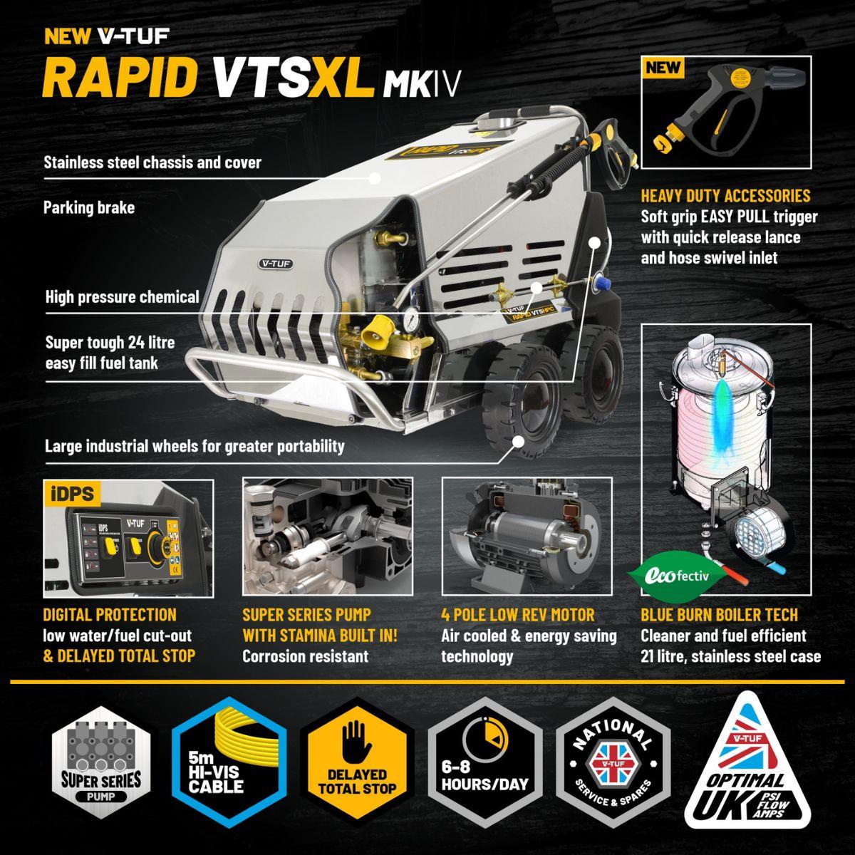 V-TUF RAPIDVTS1520HPC 200 Bar Hot Pressure Washer 415V High-Performance Cleaning Solutions