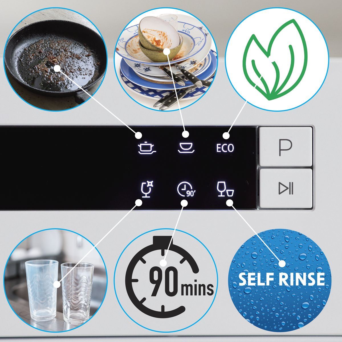 Sealey DH83 Baridi Tabletop Dishwasher 6 Place Settings 6.5L Capacity White 230V