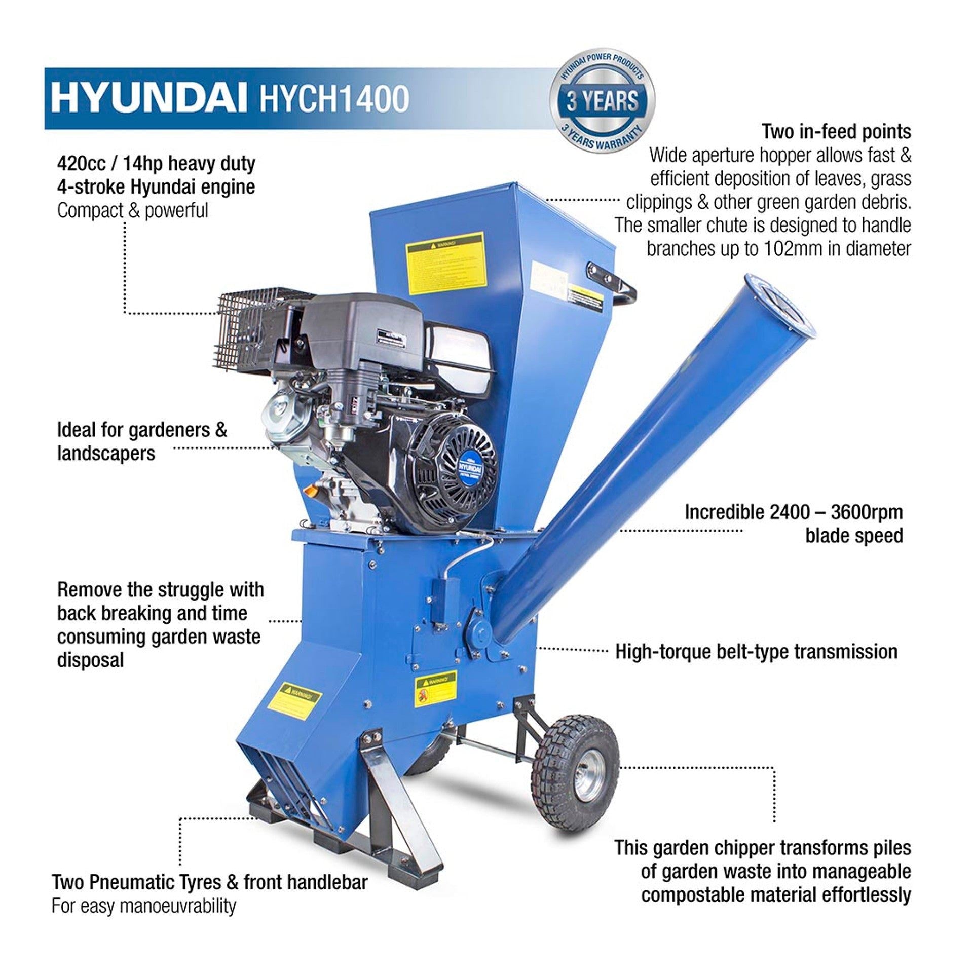 Hyundai HYCH1400 420cc Petrol Garden Wood Chipper Shredder Mulcher
