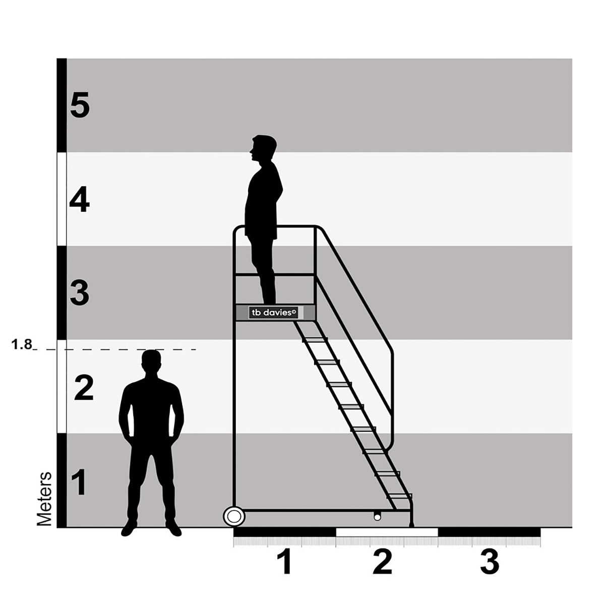 TB Davies 4 Tread Anti-Slip HD Steel Professional Mobile Step Durable & Safe Access 2020-004