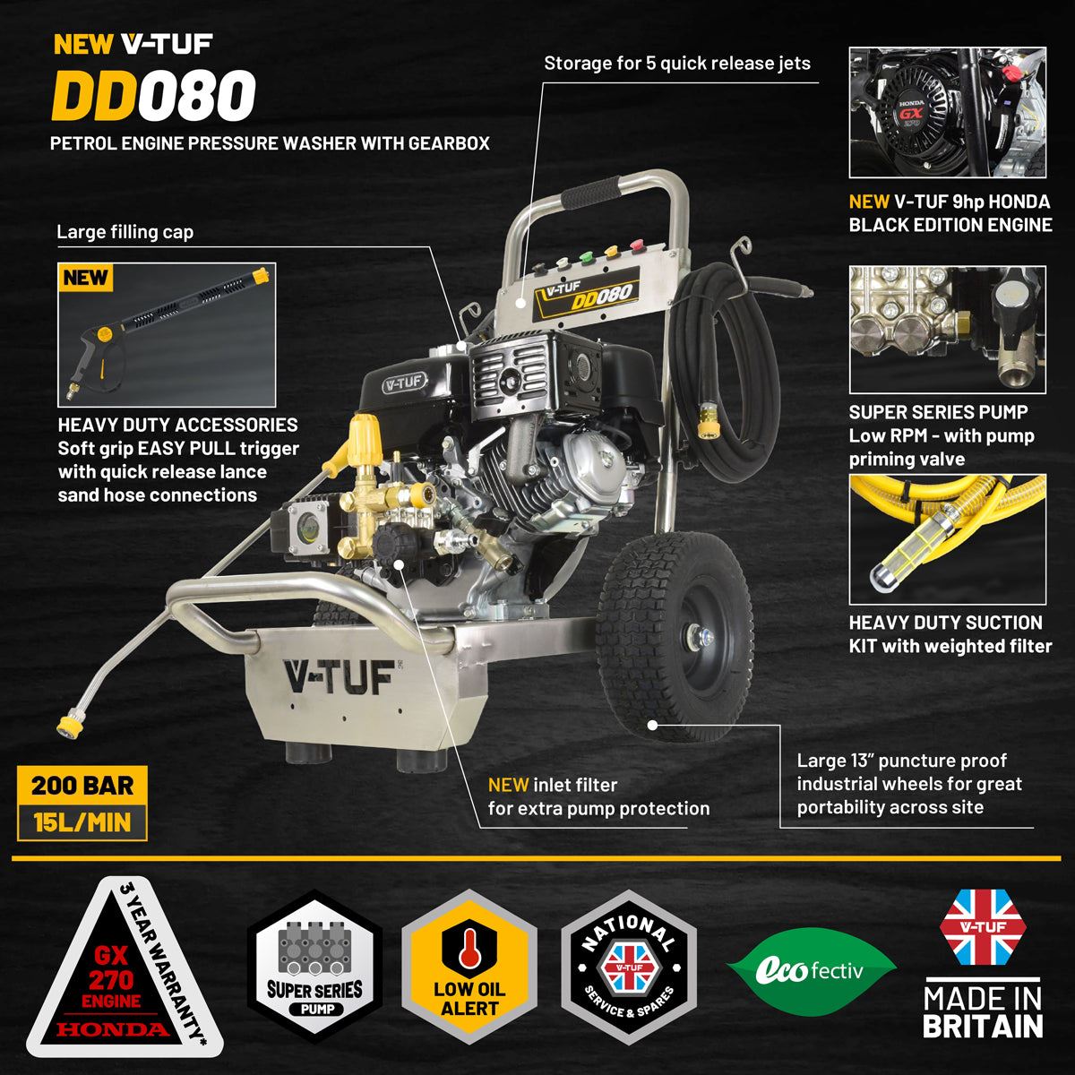 V-TUF DD080 15L/min Industrial 9HP Honda Driven Petrol Pressure Washer 2900psi & 200Bar