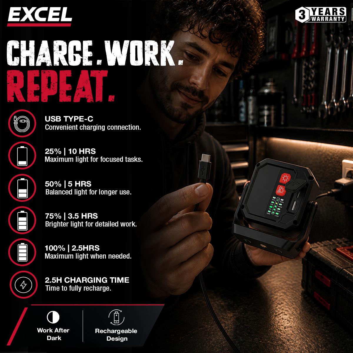 Excel 1000 Lumens LED Magnetic Rechargeable Work Light