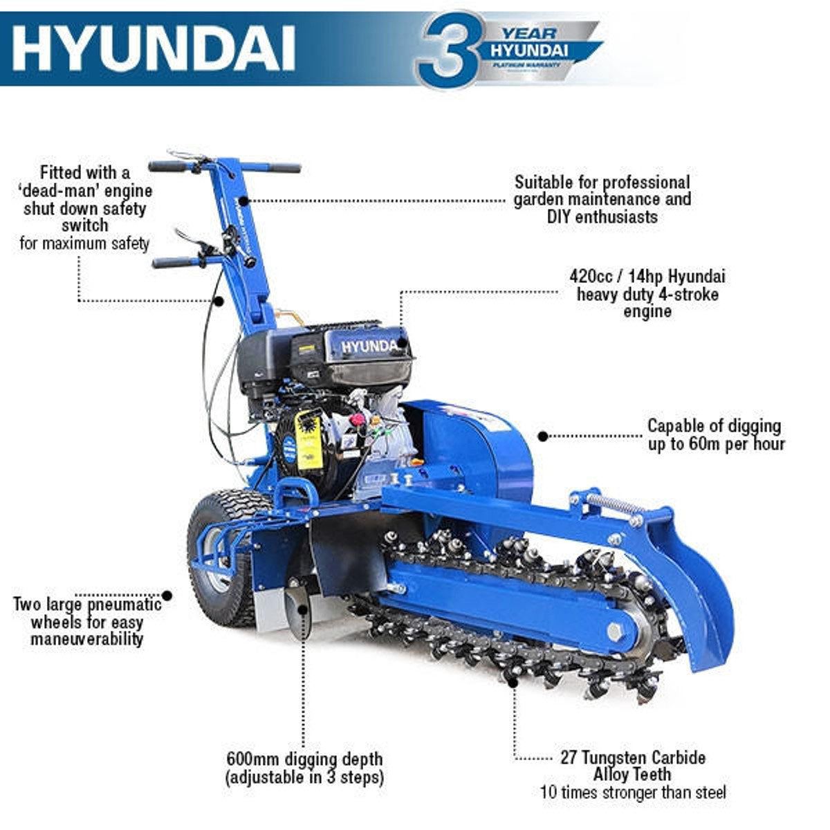 Hyundai HYTR150 420cc 14hp Petrol Trencher, Recoil Start & 600mm Depth