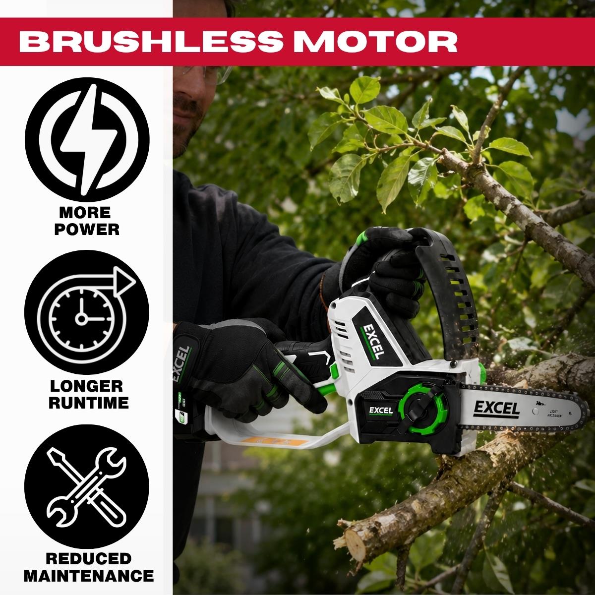 Excel 20V Cordless 6