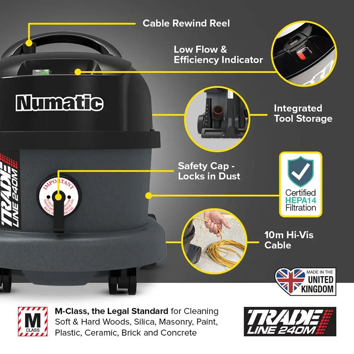 Numatic TradeLine TRM240 M-Class 9L Vacuum Cleaner 110V