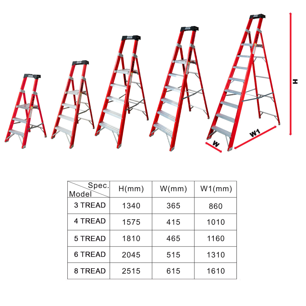 Excel Electricians Fibreglass Platform Step Ladder 4 Tread 1.57m EN131