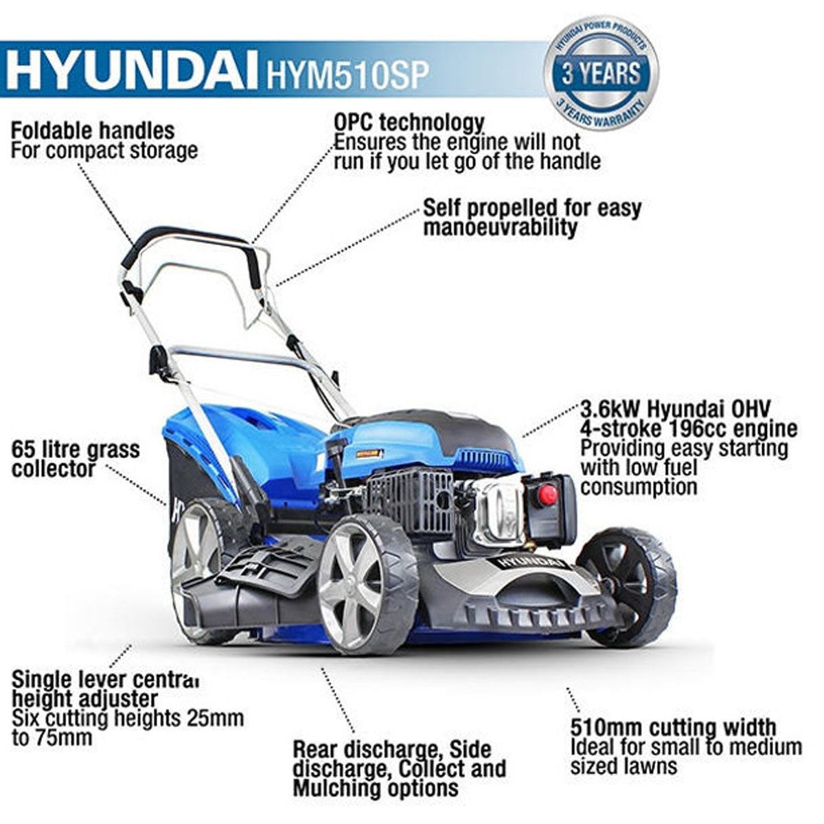 Hyundai HYM510SP 51cm Self-Propelled Petrol Lawnmower, Mulch, Rear & Side Discharge, Hose Connector