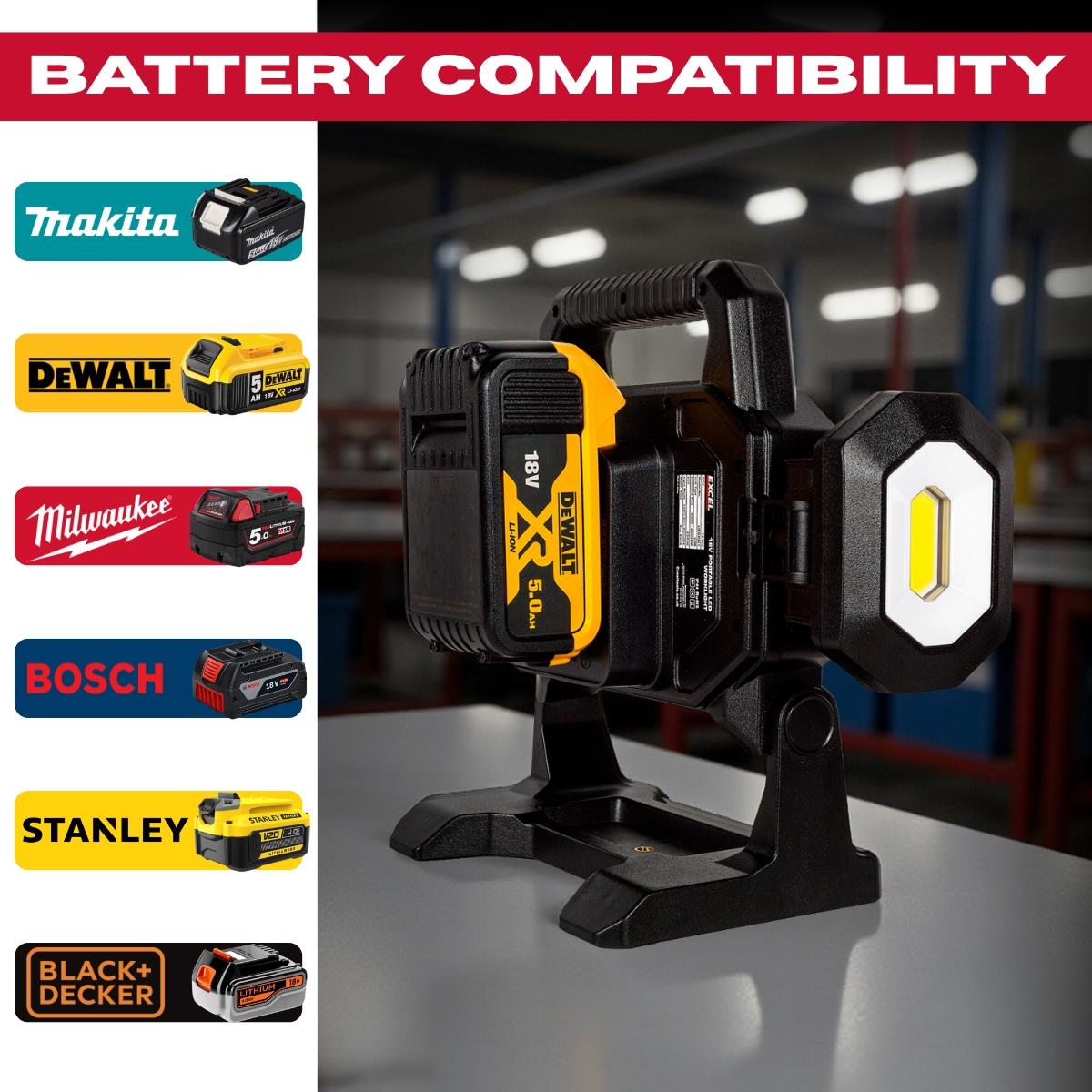 Excel 18V LED Work Light 5000 Lumens with Milwaukee 1 x 3.0Ah High Output Battery & Charger
